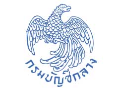 Read more about the article ร่างประกาศ ประกวด ราคาอิเล็กทรอนิกส์ (e-bidding) โครงการปรับปรุงซ่อมแซมถนน สายเรียบคลองกระแชงฝั่งขวา หมู่ที่ 4 ตำบลกระแชง อำเภอบางไทร จังหวัดพระนครศรีอยุธยา