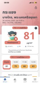 ประชาสัมพันธ์เฝ้าระวังฝุ่นละออง PM 2.5