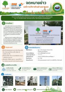 โครงการปรับปรุงซ่อมแซมหอกระจายข่าวระบบเสียงไร้สาย (โซล่าเซลล์) หมู่ 1–5 ตำบลกระแชง