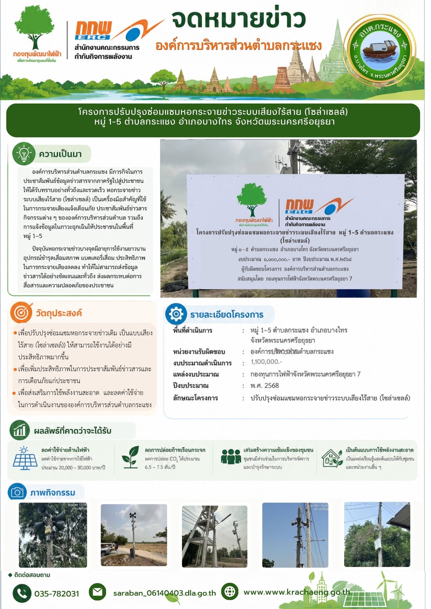 You are currently viewing โครงการปรับปรุงซ่อมแซมหอกระจายข่าวระบบเสียงไร้สาย (โซล่าเซลล์) หมู่ 1–5 ตำบลกระแชง